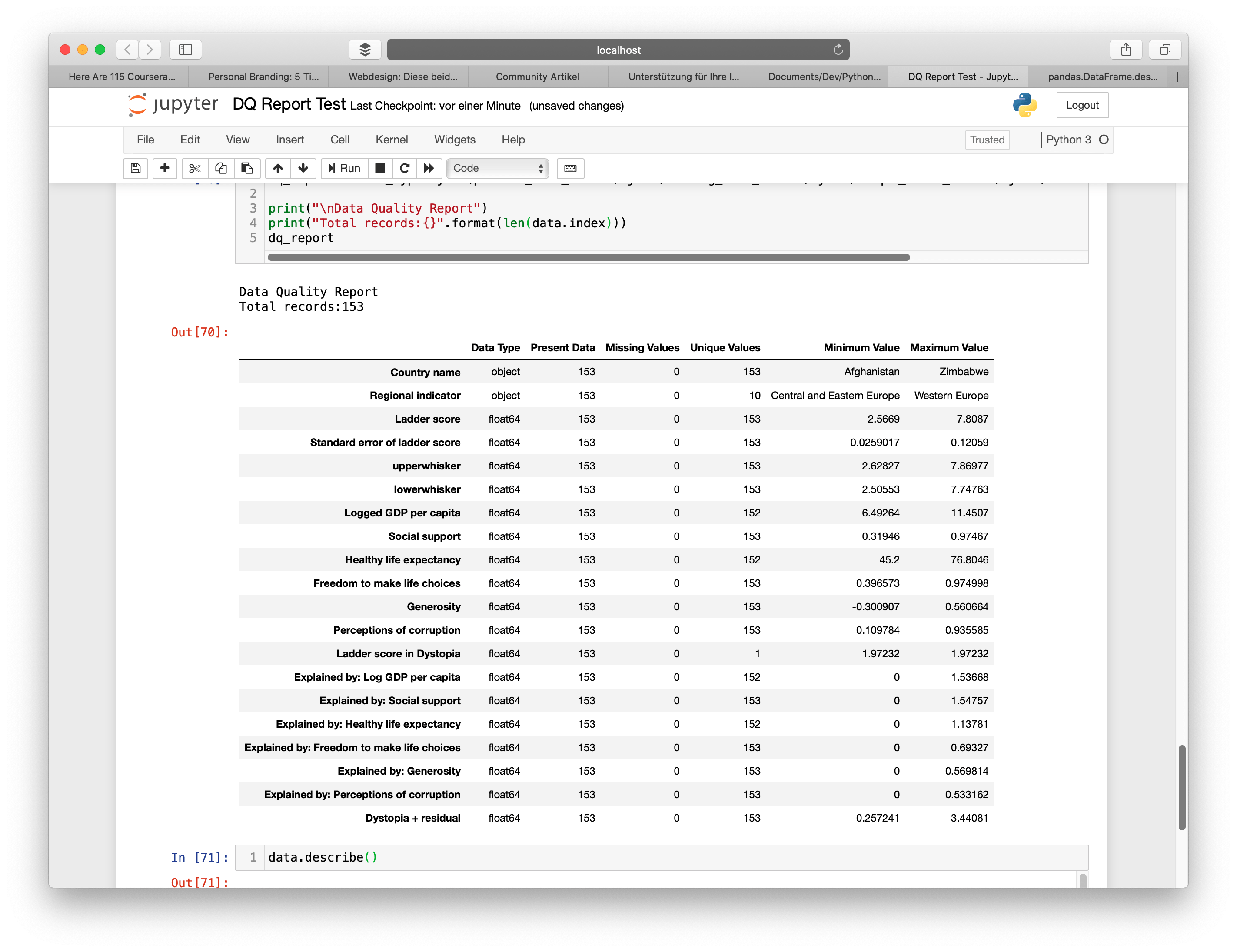 Setting up data quality reports with pandas (in no time) - Patrick Schwan